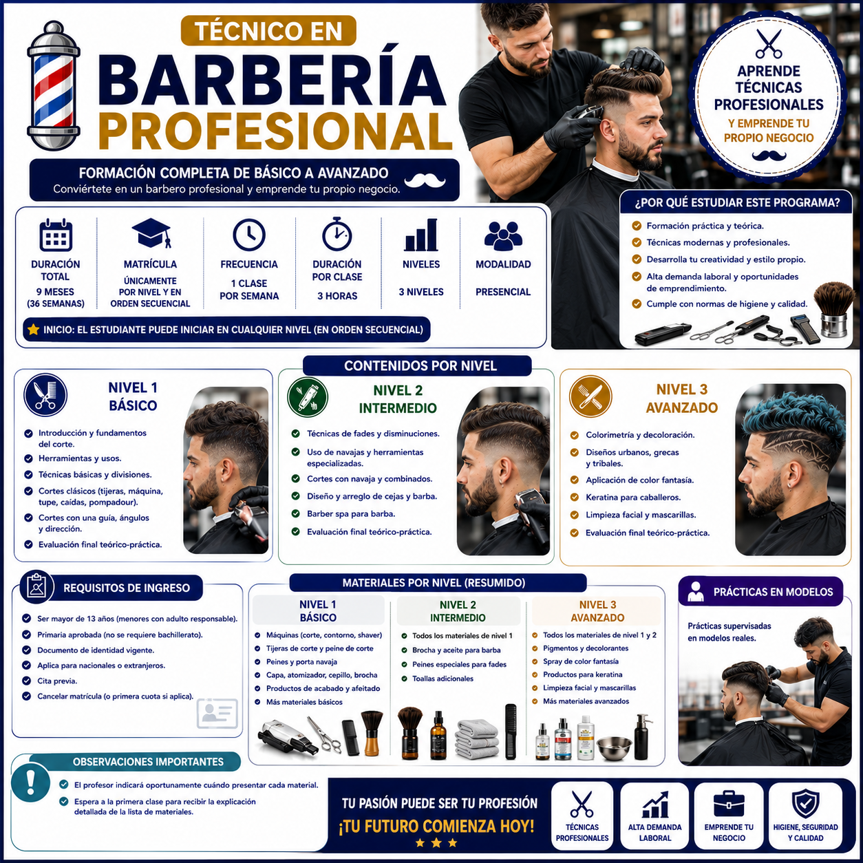 Barbería Profesional